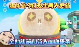 蛋仔新闻今日爆料,今日热点事件深度剖析